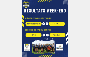 Les résultats du week-end