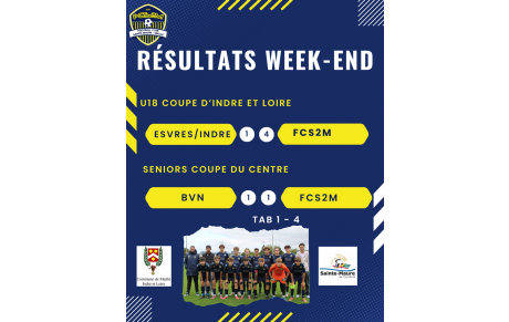 Les résultats du week-end
