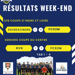 Les résultats du week-end
